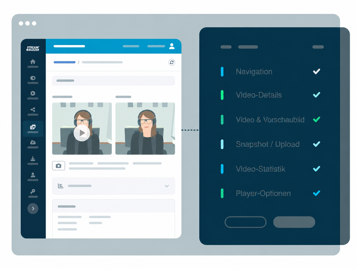 Streambuzzer Video-Management Dashboard mit Feature-Übersicht: Navigation, Video-Details, Vorschaubild, Snapshot, Statistik und Player-Optionen